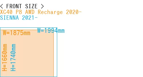 #XC40 P8 AWD Recharge 2020- + SIENNA 2021-